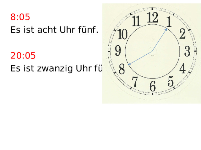 8:05 Es ist acht Uhr fünf. 20:05 Es ist zwanzig Uhr fünf. 