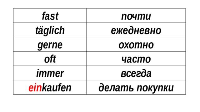 fast почти täglich ежедневно gerne охотно oft часто immer всегда ein kaufen делать покупки 