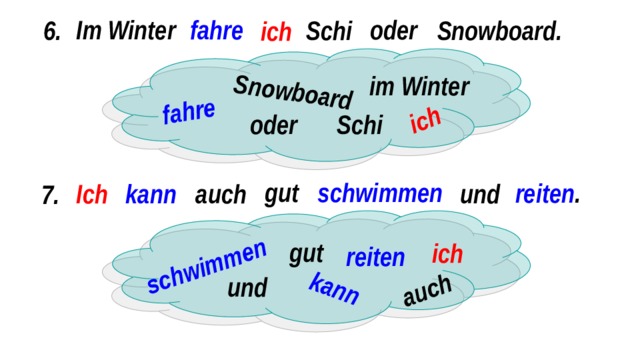 ich Snowboard fahre schwimmen kann auch oder Im Winter fahre 6. Snowboard. Schi ich im Winter oder Schi gut schwimmen reiten . Ich kann und auch 7. gut ich reiten und 