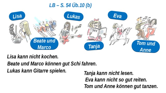 Lisa Lukas Tanja Eva Tom und Anne LB – S. 54 Üb.10 (b) Beate und Marco Lisa kann nicht kochen. Beate und Marco können gut Schi fahren. Lukas kann Gitarre spielen. Tanja kann nicht lesen. Eva kann nicht so gut reiten. Tom und Anne können gut tanzen. 