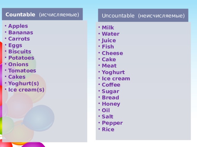 Countable (исчисляемые) Uncountable (неисчисляемые) Apples Bananas Carrots Eggs Biscuits Potatoes Onions Tomatoes Cakes Yoghurt(s) Ice cream(s) Apples Bananas Carrots Eggs Biscuits Potatoes Onions Tomatoes Cakes Yoghurt(s) Ice cream(s) Milk Water Juice Fish Cheese Cake Meat Yoghurt Ice cream Coffee Sugar Bread Honey Oil Salt Pepper Rice Milk Water Juice Fish Cheese Cake Meat Yoghurt Ice cream Coffee Sugar Bread Honey Oil Salt Pepper Rice ) 