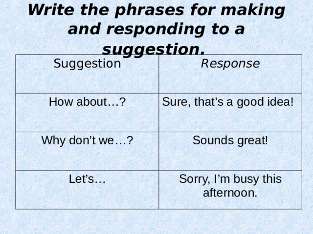 Write the phrases for making and responding to a suggestion.  Suggestion Response How about…? Sure, that’s a good idea! Why don’t we…? Sounds great! Let’s… Sorry, I’m busy this afternoon. 