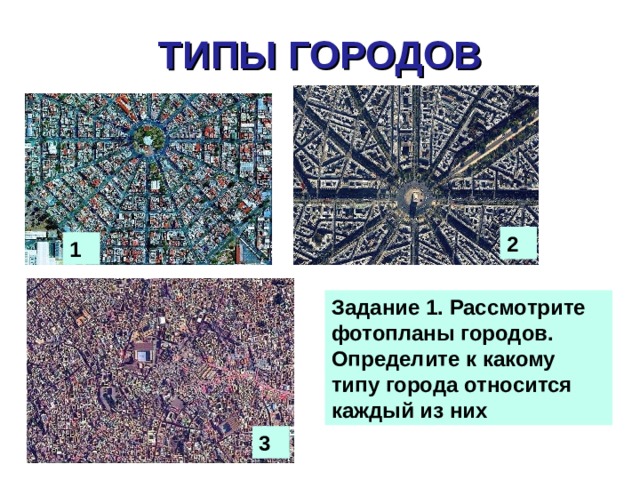 ТИПЫ ГОРОДОВ 2 1 Задание 1. Рассмотрите фотопланы городов. Определите к какому типу города относится каждый из них 3 