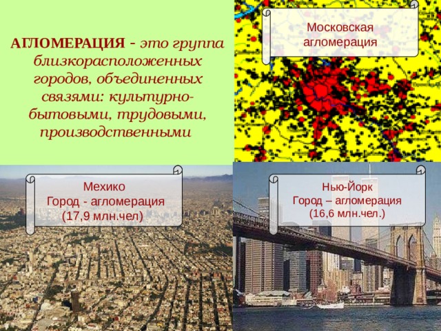 АГЛОМЕРАЦИЯ - это группа близкорасположенных городов, объединенных связями: культурно-бытовыми, трудовыми, производственными         Московская  агломерация Мехико  Город - агломерация (17,9 млн.чел)   Нью-Йорк  Город – агломерация  (16,6 млн.чел.) 