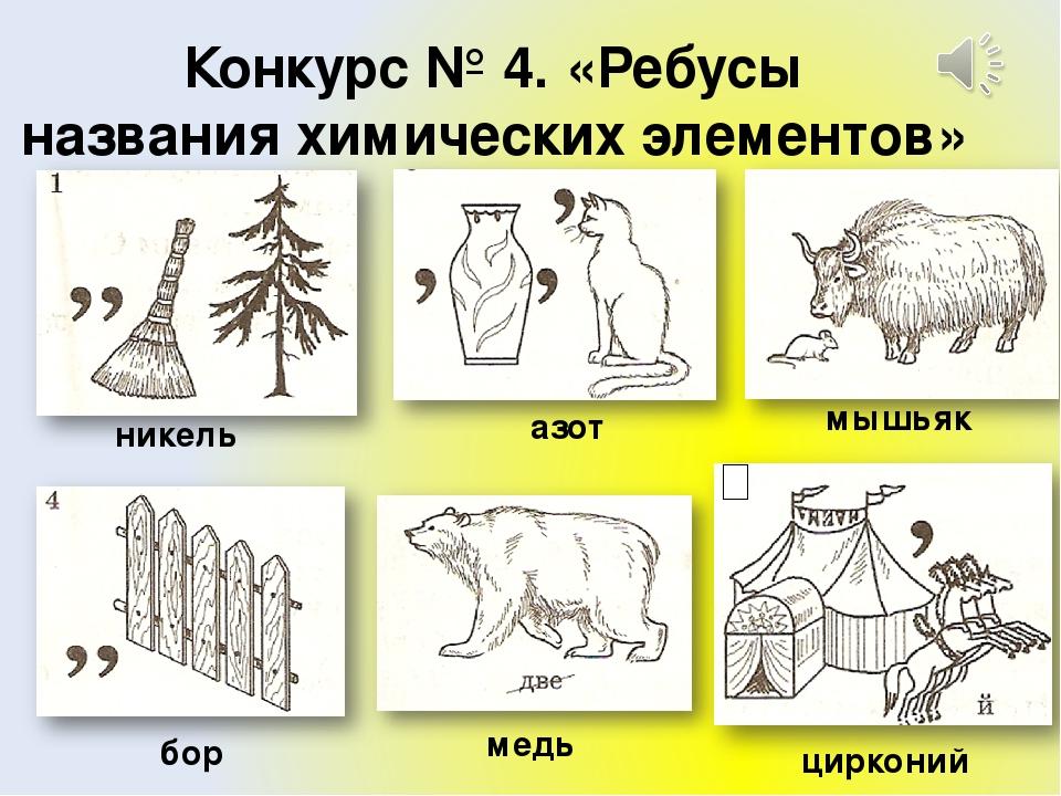 Ребусы по химии в картинках