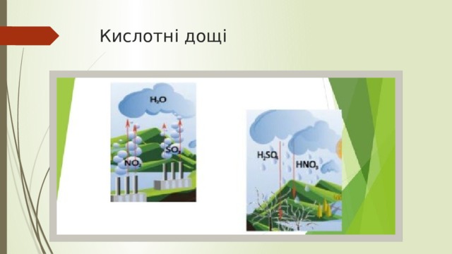 Кислотні дощі 