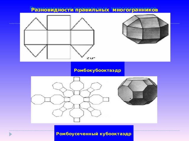 Разновидности правильных многогранников Ромбокубооктаэдр Ромбоусеченный кубооктаэдр 