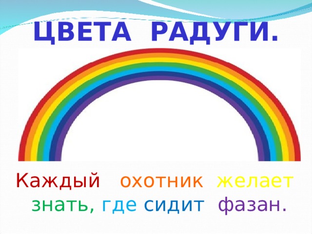 Презентация почему радуга разноцветная 1 класс школа россии фгос