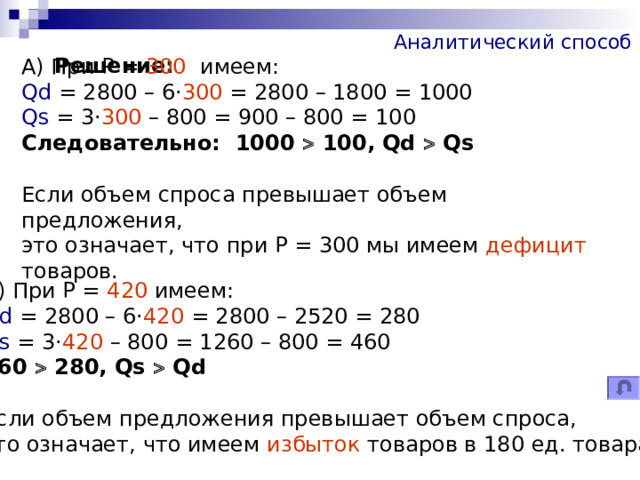 Аналитический способ А) При Р = 300 имеем: Qd = 2800 – 6· 300 = 2800 – 1800 = 1000 Qs = 3· 300 – 800 = 900 – 800 = 100 Следовательно: 1000  100, Qd  Qs   Если объем спроса превышает объем предложения, это означает, что при Р = 300 мы имеем дефицит товаров. Решение:  Б) При Р = 420 имеем: Qd = 2800 – 6· 420 = 2800 – 2520 = 280  Qs = 3· 420 – 800 = 1260 – 800 = 460  460  280, Qs  Qd Если объем предложения превышает объем спроса, это означает, что имеем избыток товаров в 180 ед. товара 