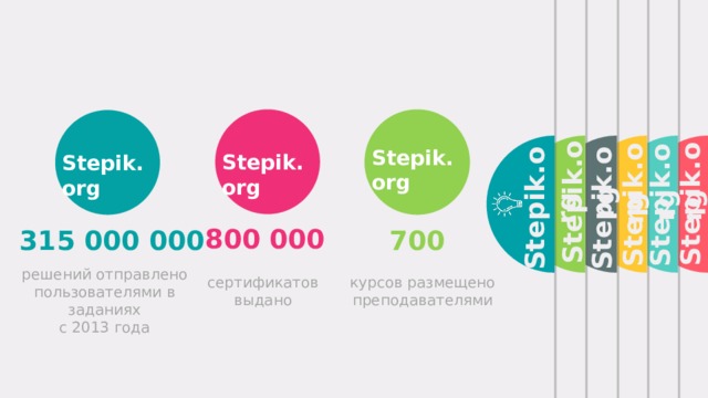 Stepik org