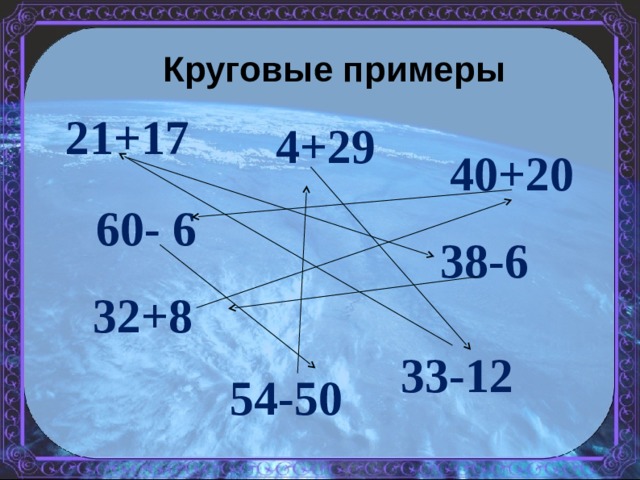 Круговые примеры 21+17 4+29 40+20 60- 6 38-6 32+8 33-12 54-50 