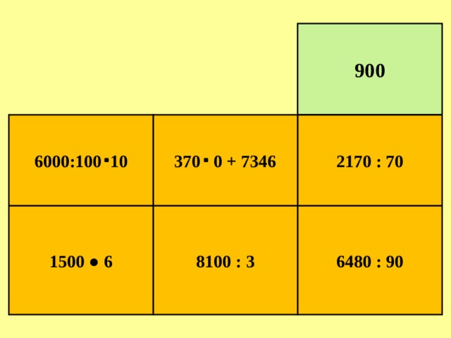 900 2170 : 70 370 0 + 7346 6000:100 10 6480 : 90 8100 : 3 1500 ● 6 Е г и п е т  