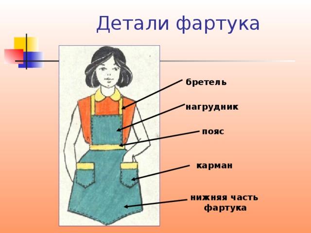 Проект по технологии на тему изготовление фартука