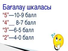 И 6 баллов 3 2. 10 БАЛДЫҚ бағалау жүйесі 2020 презентация. Бағалау шкала 10. Баллы ТЖБ БЖБ. БЖБ ТЖБ кестесі.