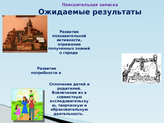 Пояснительная записка Ожидаемые результаты Развитие познавательной активности, отражение полученных знаний о городе Развитие потребности в Сплочение детей и родителей. Вовлечение их в совместную исследовательскую, творческую и образовательную деятельность. 