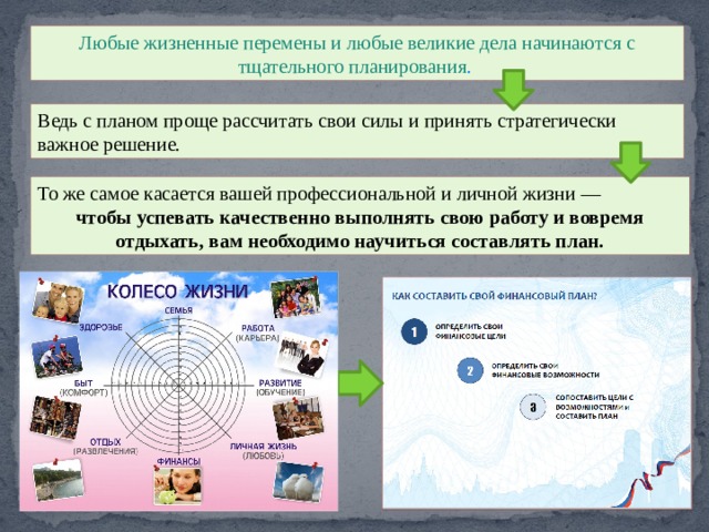 Любые жизненные перемены и любые великие дела начинаются с тщательного планирования . Ведь с планом проще рассчитать свои силы и принять стратегически важное решение. То же самое касается вашей профессиональной и личной жизни — чтобы успевать качественно выполнять свою работу и вовремя отдыхать, вам необходимо научиться составлять план. 