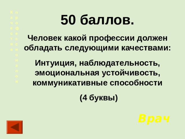   50 баллов. Человек какой профессии должен обладать следующими качествами: Интуиция, наблюдательность, эмоциональная устойчивость, коммуникативные способности  (4 буквы) Врач 