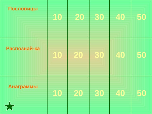  Пословицы Распознай-ка  10   20  10  Анаграммы  10  30  20  40  30  20  30  40  50  50  40  50 