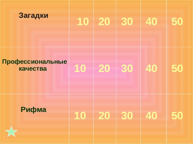   10  Профессиональные качества Загадки   20   10  Рифма   10   30   20   40   30   20   30   40   50   50   40   50 