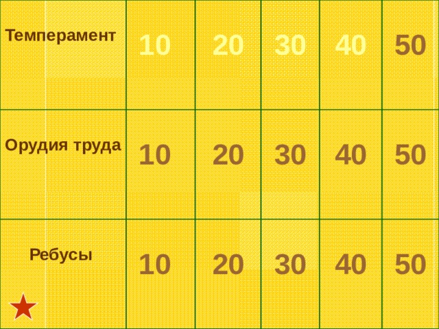  Темперамент  Орудия труда  10  10  20 Ребусы  30 20  10 20  30 40 30 40 50 50 40 50 