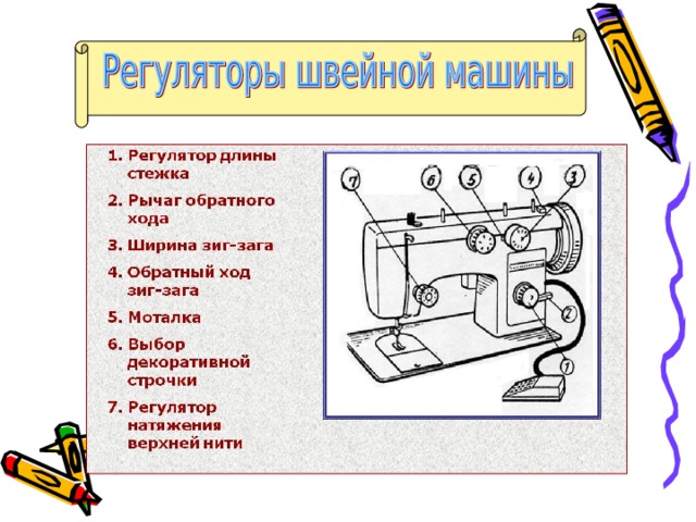 Рассказ швейная