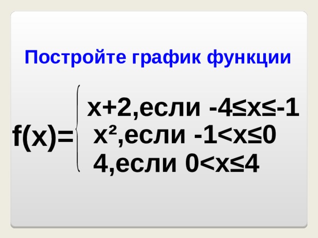 Постройте график функции х+2 , если -4≤х ≤ -1 f(x)= х ² ,если -1  х ≤ 0 4,если 0  х ≤ 4 