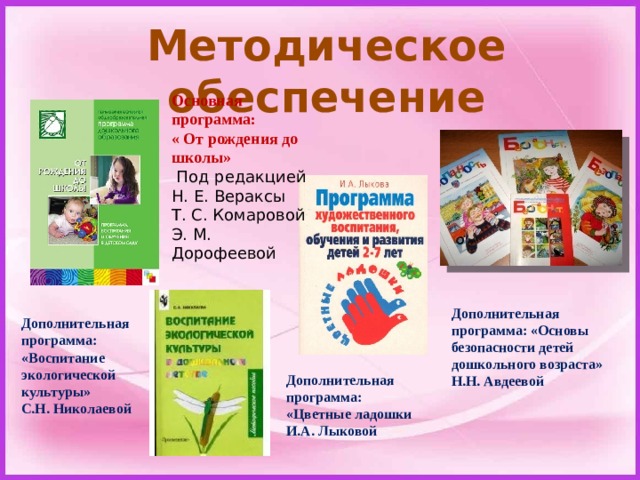 Методическое обеспечение Основная программа:  « От рождения до школы»  Под редакцией Н. Е. Вераксы Т. С. Комаровой Э. М. Дорофеевой Дополнительная программа: «Основы безопасности детей дошкольного возраста» Н.Н. Авдеевой  Дополнительная программа: «Воспитание экологической культуры» С.Н. Николаевой  Дополнительная программа: «Цветные ладошки И.А. Лыковой  