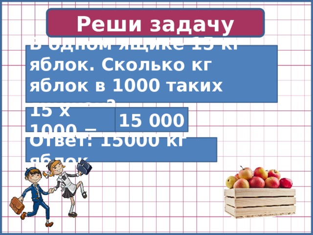 Реши задачу В одном ящике 15 кг яблок. Сколько кг яблок в 1000 таких ящиках? 15 х 1000 = 15 000 Ответ: 15000 кг яблок 