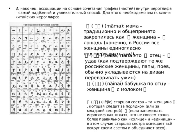 И, наконец, ассоциации на основе сочетания графем (частей) внутри иероглифа – самый надёжный и увлекательный способ. Для этого необходимо знать ключи китайских иероглифов  妈 ( 妈妈 ) (māma): мама – традиционно и общепринято закрепилась как 女 женщина – 马 лошадь (конечно, в России все женщины единогласно подтверждают это!) 爸 ( 爸爸 ) (bàba) папа это 父 отец – 巴 удав (как подтверждают те же российские женщины, папы, поев, обычно укладываются на диван переваривать ужин) 奶 ( 奶奶 ) (nǎinai) бабушка по отцу – женщина 女 с молоком 乃 姐 ( 姐姐 ) (jiějie) старшая сестра – та женщина 女 , которая следит за порядком (или за младшей сестрой) 且 (если запоминать иероглиф как «глаз», что не совсем точно, более правильно как «солнце» и «единица» – в этом случае старшая сестра освещает всё вокруг своим светом и объединяет всех). 