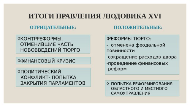 Политика франции в 18 веке