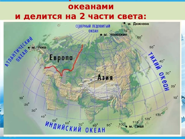 Презентация по географии евразия