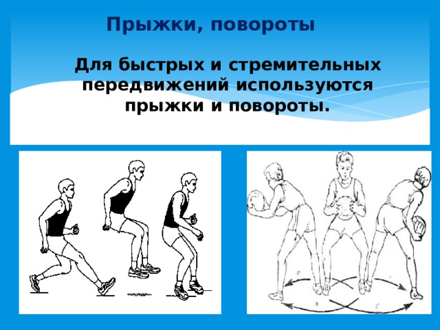 Стойки и перемещения в баскетболе. Повороты в баскетболе. Остановки и повороты в баскетболе. Передвижение в защитной стойке в баскетболе.