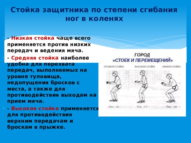 Стойка защитника по степени сгибания ног в коленях - Низкая стойка чаще всего применяется против низких передач и ведения мяча. - Средняя стойка наиболее удобна для перехвата передач, выполняемых на уровне туловища, недопущения бросков с места, а также для противодействия выходам на прием мяча. - Высокая стойка применяется для противодействия верхним передачам и броскам в прыжке. 