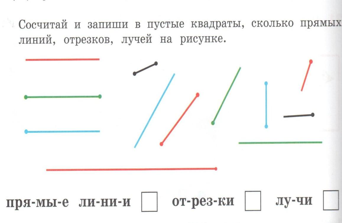 Отрезок фото 1 класс Конспект урока математики по теме: Направления и лучи