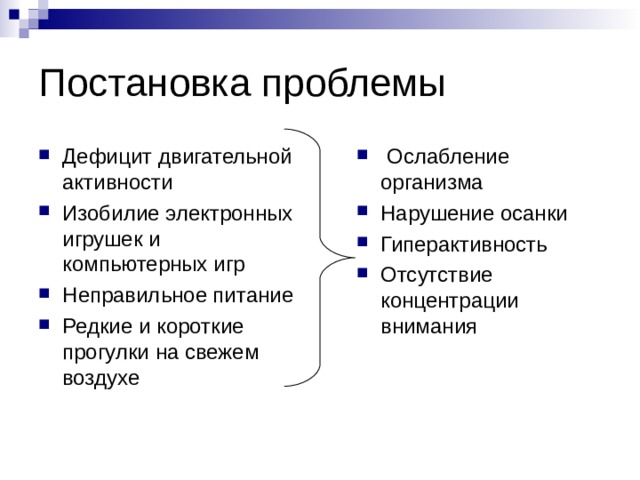 Постановка проблемы Дефицит двигательной активности Изобилие электронных игрушек и компьютерных игр Неправильное питание Редкие и короткие прогулки на свежем воздухе  Ослабление организма Нарушение осанки Гиперактивность Отсутствие концентрации внимания 