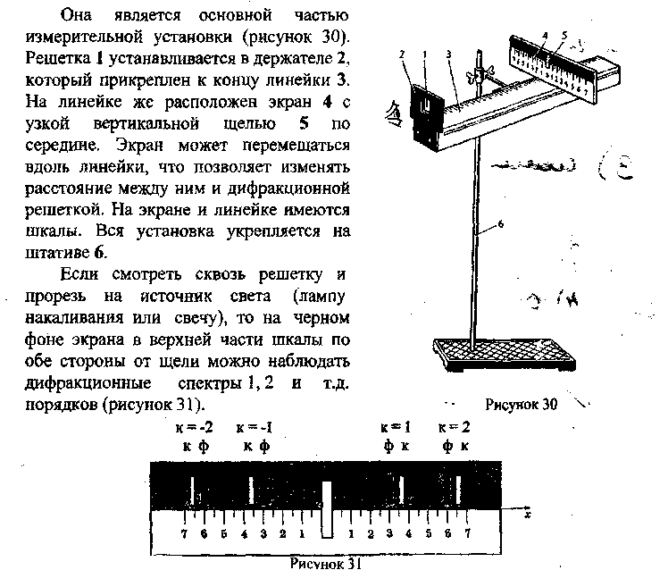Измерение длин световой волны лабораторная. Прибор для определения длины световой волны. Длина световой волны падающей на фотоэлемент. Измерение длины световоц волны с помощи дифракционноцрешеьки ответы. Уравнение и Графическое изображение световой волны световой вектор.