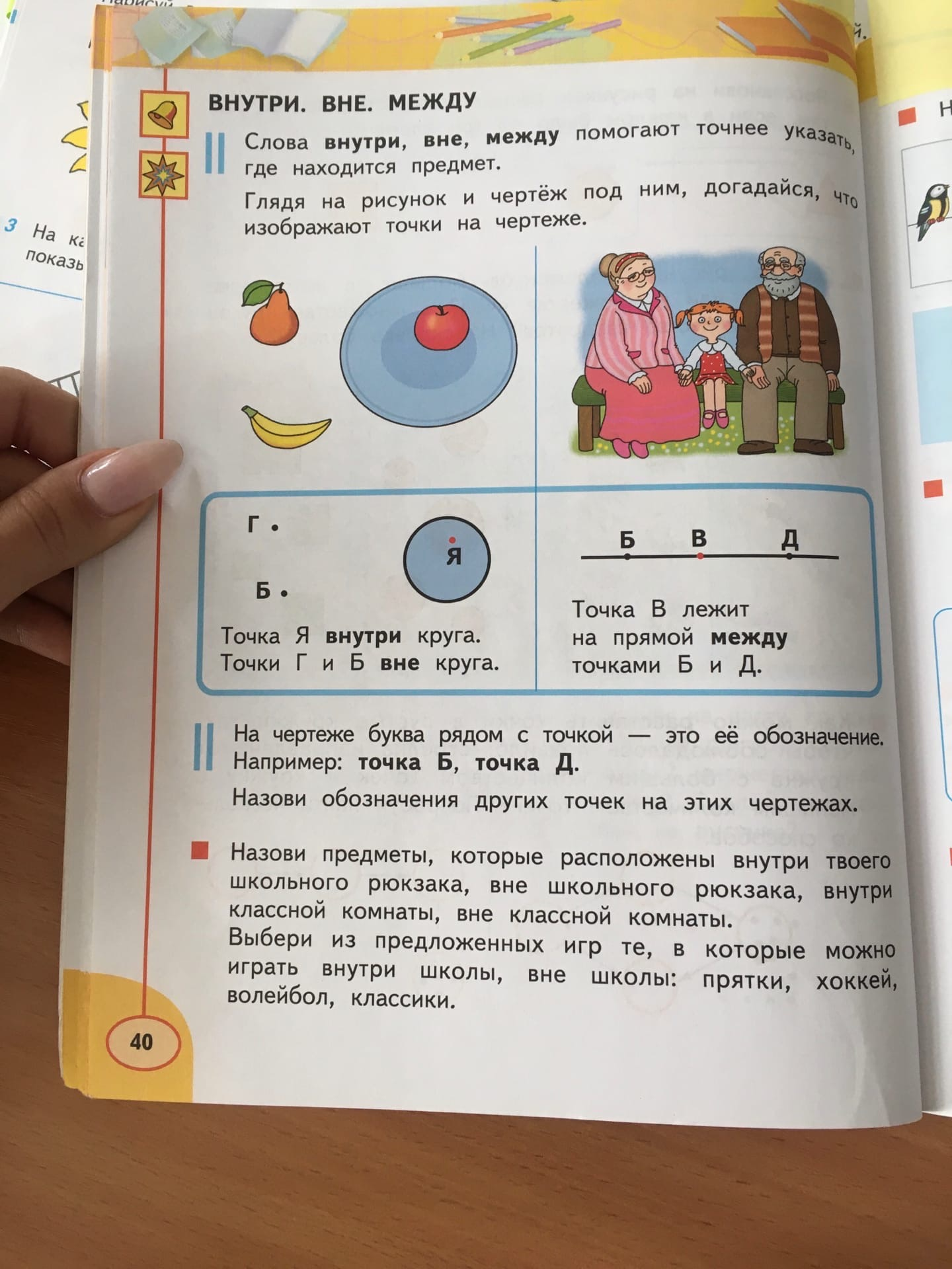 Вне внутри. Математика внутри вне между. Уроки по математике внутри вне между. Внутри вне между конспект урока. Математика 1 класс внутри вне между перспектива.