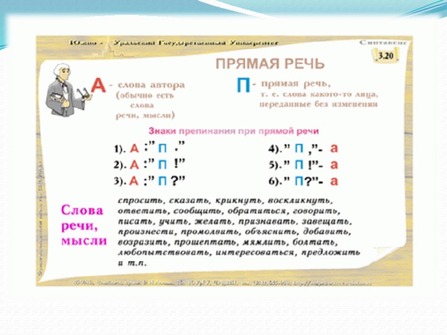 К словам автора допишите прямую речь составьте схемы второго и четвертого