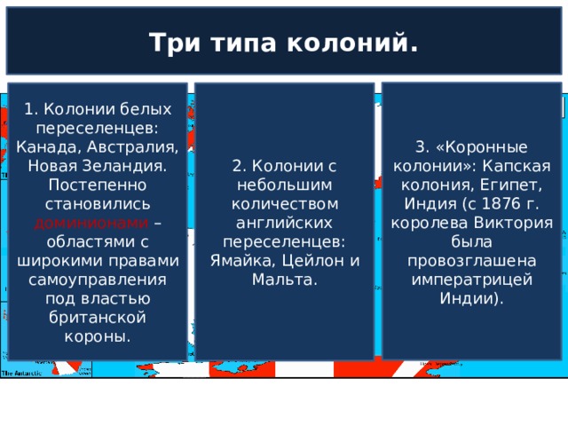 Три типа колоний. 3. «Коронные колонии»: Капская колония, Египет, Индия (с 1876 г. королева Виктория была провозглашена императрицей Индии). 1. Колонии белых переселенцев: Канада, Австралия, Новая Зеландия. Постепенно становились доминионами – областями с широкими правами самоуправления под властью британской короны. 2. Колонии с небольшим количеством английских переселенцев: Ямайка, Цейлон и Мальта. 