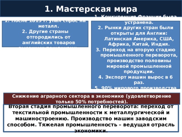 1. Мастерская мира После 1815 г. упал спрос на металл. Другие страны отгородились от английских товаров высокими пошлинами. Конкуренция Франции была устранена. Рынки других стран были открыты для Англии: Латинская Америка, США, Африка, Китай, Индия. Переход на вторую стадию промышленного переворота, производство половины мировой промышленной продукции. Экспорт машин вырос в 6 раз. 90% мирового производства угля. Снижение аграрного сектора в экономике (удовлетворение только 50% потребностей). Вторая стадия промышленного переворота: переход от текстильной промышленности к металлургической и машиностроению. Производство машин заводским способом. Тяжелая промышленность – ведущая отрасль экономики. 