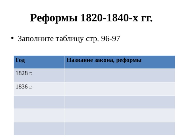 Великобритания экономическое лидерство и политические реформы план