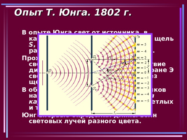Опыт Т. Юнга. 1802 г. В опыте Юнга свет от источника, в качестве которого служила узкая щель S , падал на экран с двумя близко расположенными щелями S 1 и S 2. Проходя через каждую из щелей, световой пучок уширялся вследствие дифракции, поэтому на белом экране Э световые пучки, прошедшие через щели S 1 и S 2, перекрывались. В области перекрытия световых пучков наблюдалась интерференционная картина в виде чередующихся светлых и темных полос. Юнг впервые определил длины волн световых лучей разного цвета. 