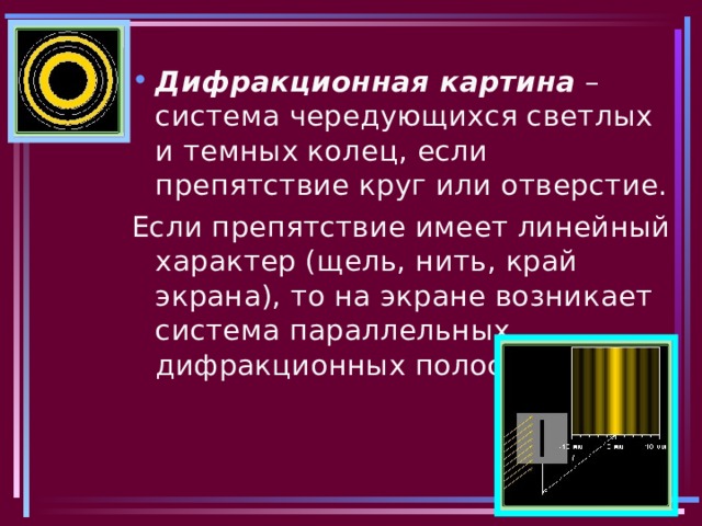 Дифракционная картина 
