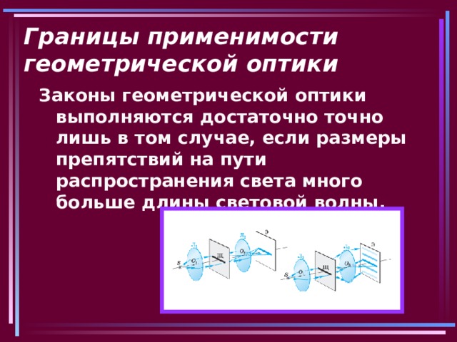 Границы применимости геометрической оптики Законы геометрической оптики выполняются достаточно точно лишь в том случае, если размеры препятствий на пути распространения света много больше длины световой волны. 