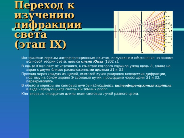 Опыт юнга расчет интерференционной картины