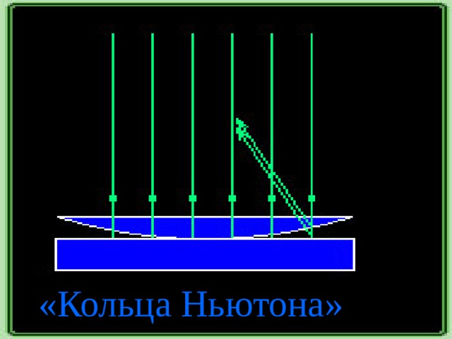 «Кольца Ньютона» 