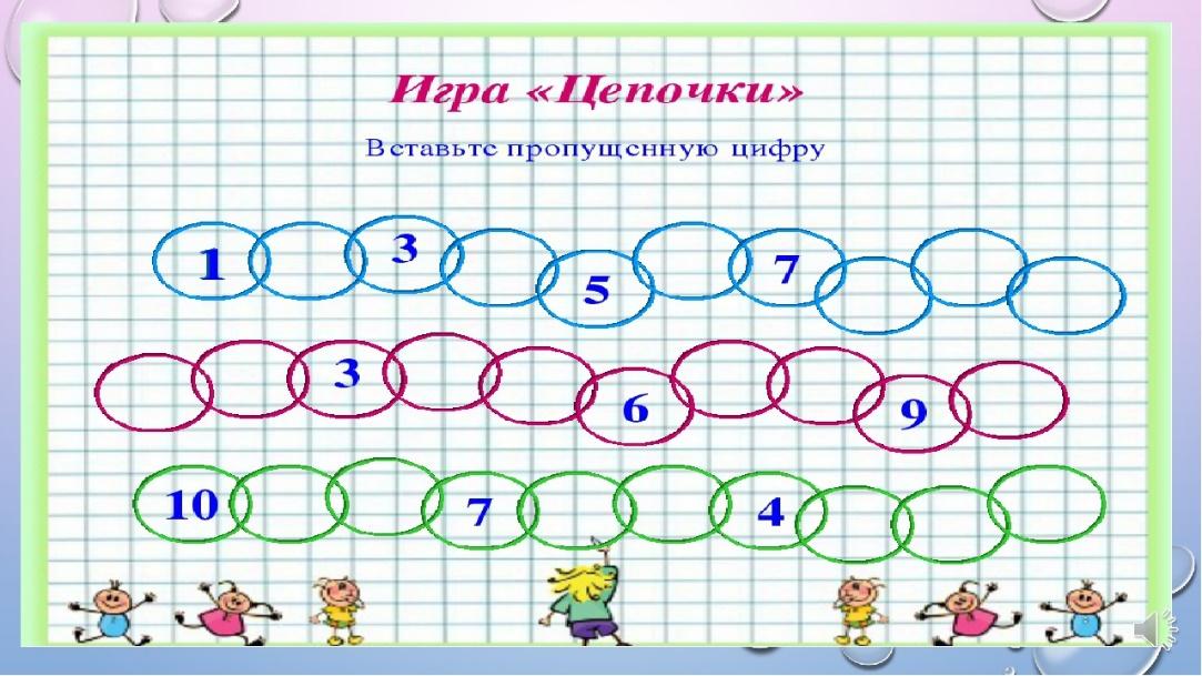 Игры на уроках математики презентация