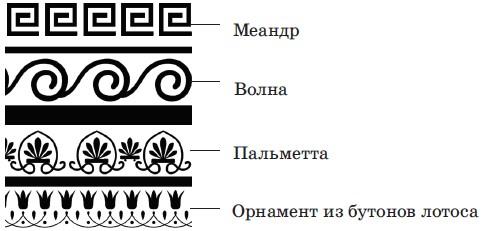 Греческий рисунок название