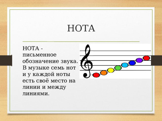 Проект юмор в музыке 7 класс