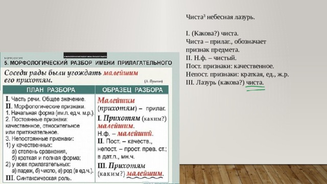 Чиста 3 небесная лазурь.   I. (Какова?) чиста. Чиста – прилаг., обозначает признак предмета. II. Н.ф. – чистый. Пост. признаки: качественное. Непост. признаки: краткая, ед., ж.р. III. Лазурь (какова?) чиста. 